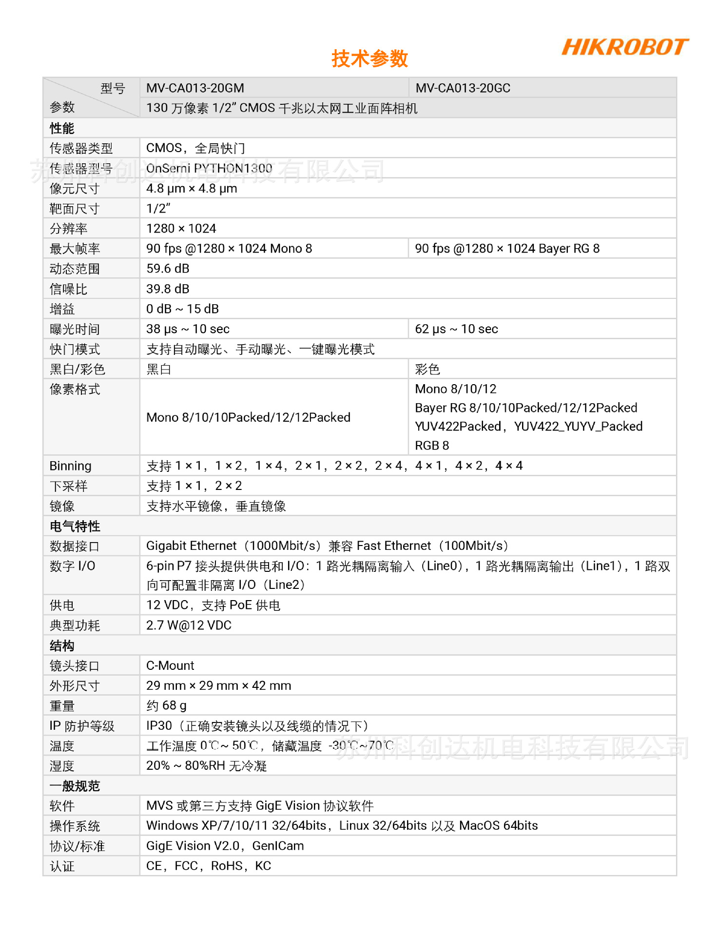 MV-CA013-20GMGC_20230508_1367-