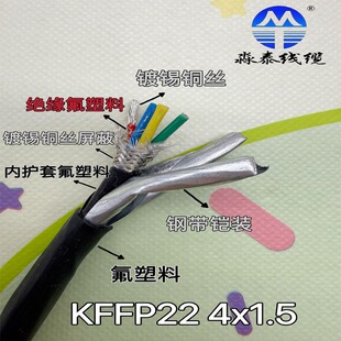 ����FF46�����|�͸��g������������|KFFP22-4*1.5�F�����͸ߜؾ�