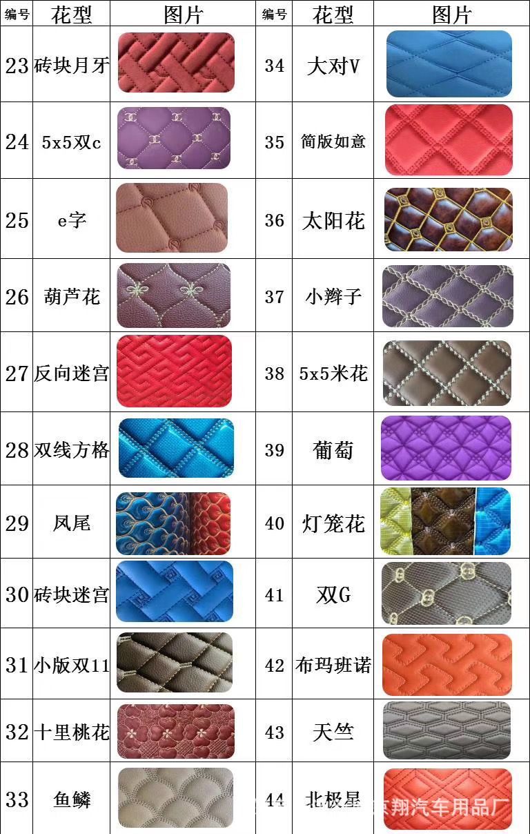 CE7C597A564A118E66C0A035FFC84A