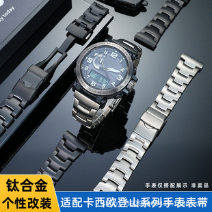 �m�俨���tPRW-30/50/60/70YTⁱ펧PRW-6900/6800⁺Ͻ���23mm