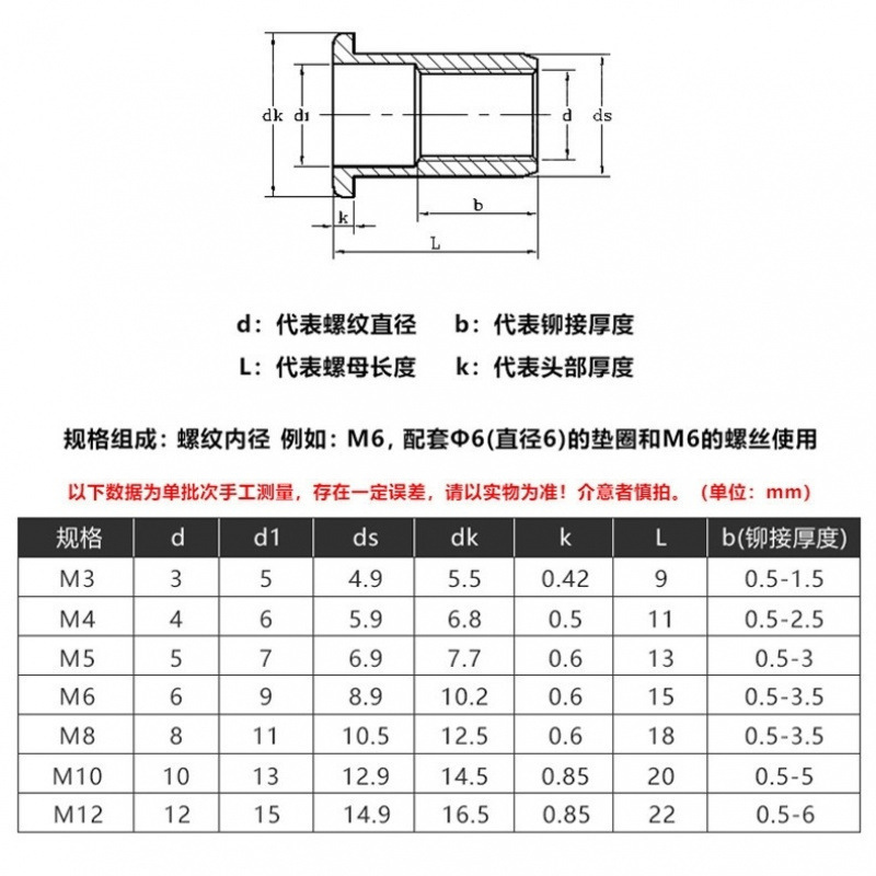 拉铆螺母简易工具手动拉母头牌照电动拉铆枪用于薄铁皮