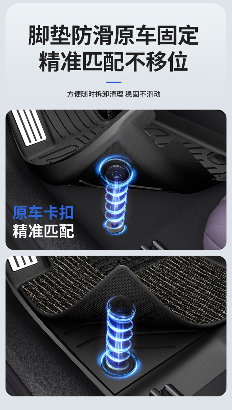 Suitable for Xiaomi Su7 Su7 Ultra Yu7 Special All-Weather Tpe Car Floor Mats and Vehicle Accessories Modification