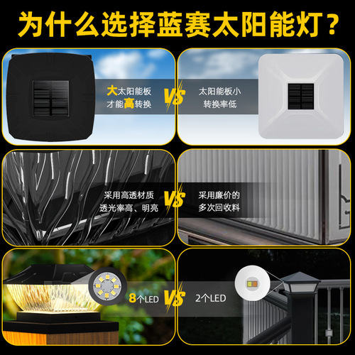 Amazon's new solar column lamp 8LED one-light two-color outdoor courtyard garden landscape column lamp