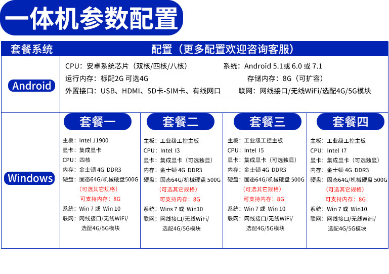 微信图片_20221208101401