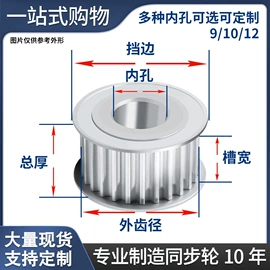 带轮;齿轮;链轮