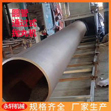 ͨ�^ʽ����C�A�ܡ�H䓡����F��䓰���P�ԄӇ�ɰ�C