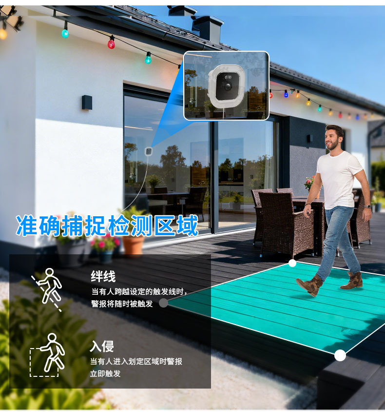 Fenster-Smart-Home-Kamera WiFi Nachtsicht Infrarot
