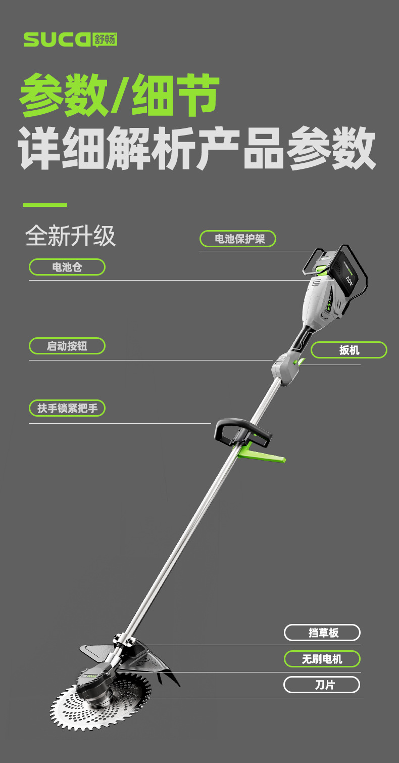 割草机详情页6_01.jpg