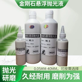 人造磨料;研磨膏;超硬材料
