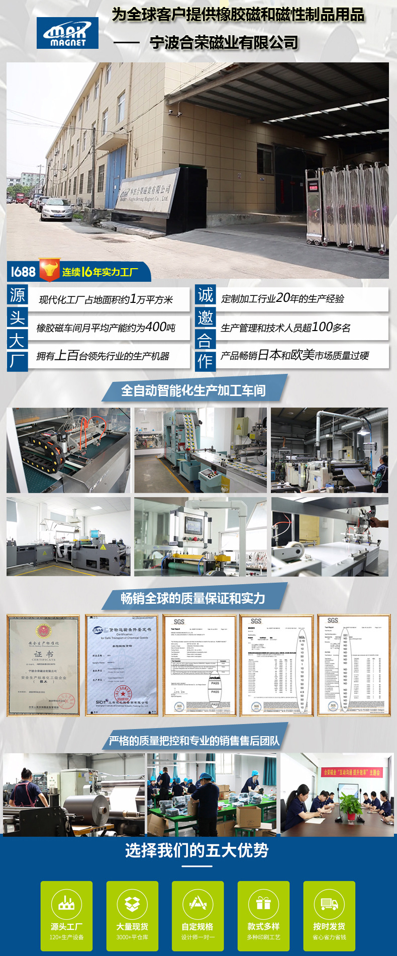 详情页完整