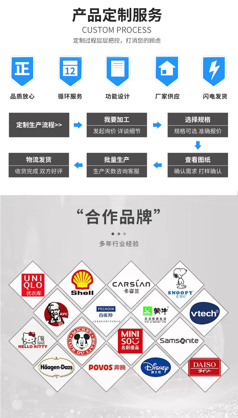 义乌市来回电子商务有限公司爆款详情1_19