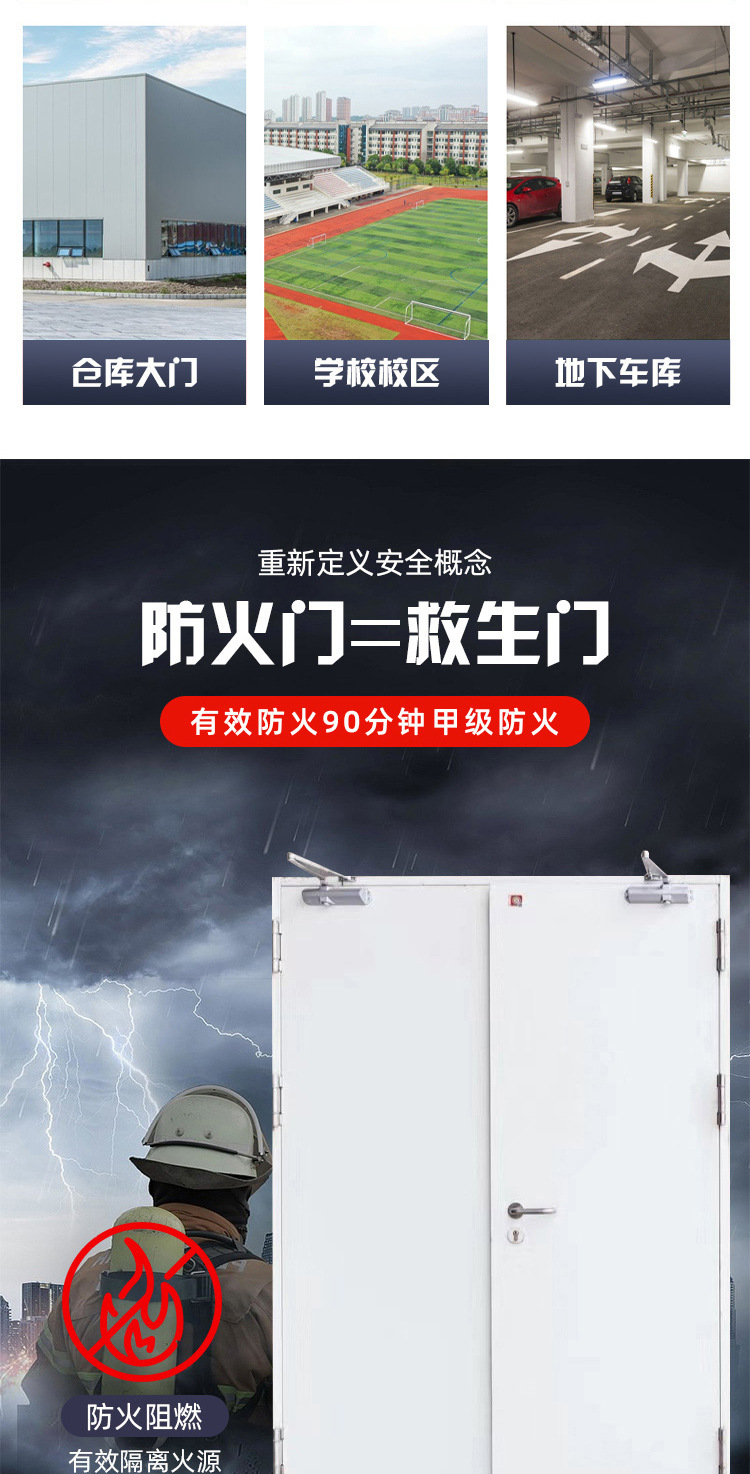 钢制防火门