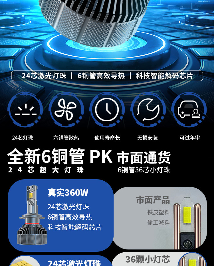 Cross-Border Hot-Selling 6 Copper Tube Car Led Headlight H4 High and Low Beam Integrated H7H19005 Spotlight Ultra-Bright Headlight 360W