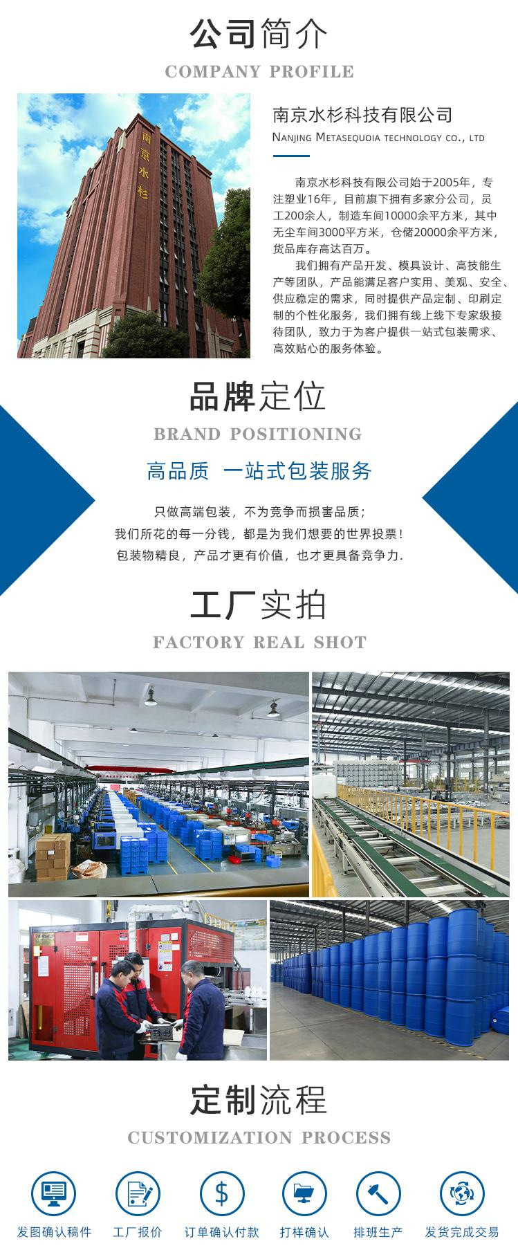 O1CN01hqVzUm1GnzE7ZSSQ2_!!2591