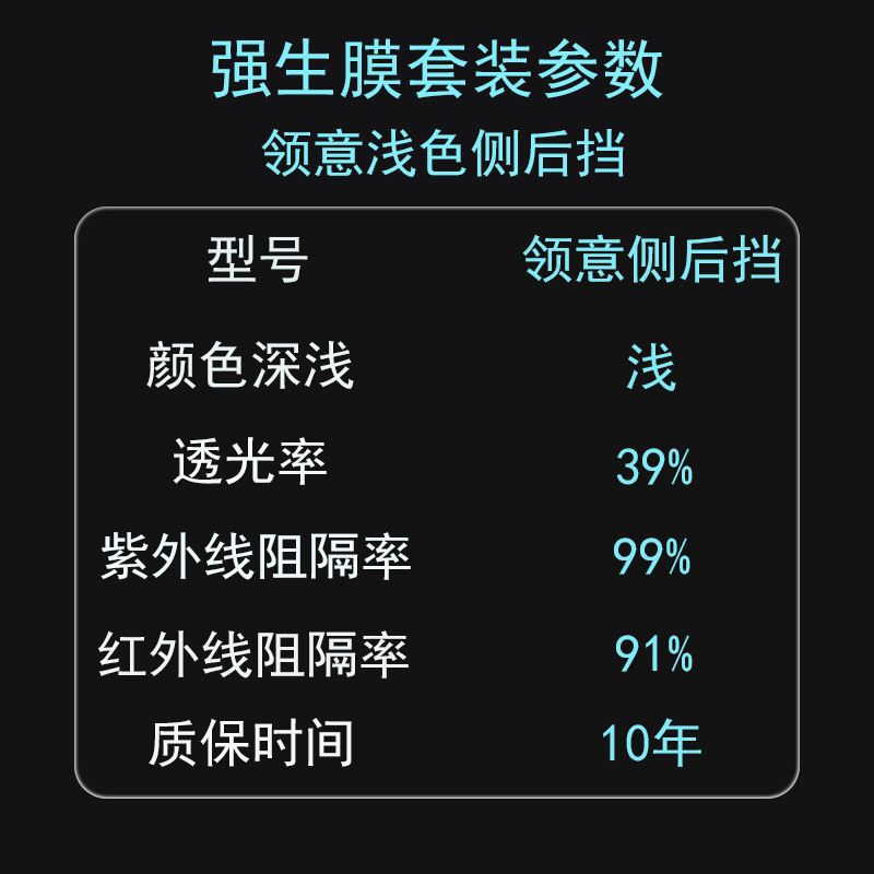 차량 전체의 칼라 - 측면 후방 블록 - 얕은