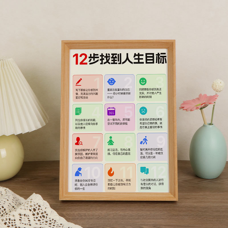 12 life-changing habits self-motivation picture frames for friends, besties, and students - inspirational photo frames for desktop decoration 12 life-changing habits self-motivation picture frames for friends, besties, and students - inspirational photo frames for desktop decoration
