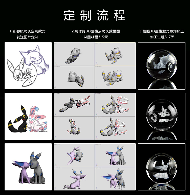 O1CN01Z8Fx9y2CKu52klPbf_!!2005458456-0-cib.jpg?__r__=1713160680675