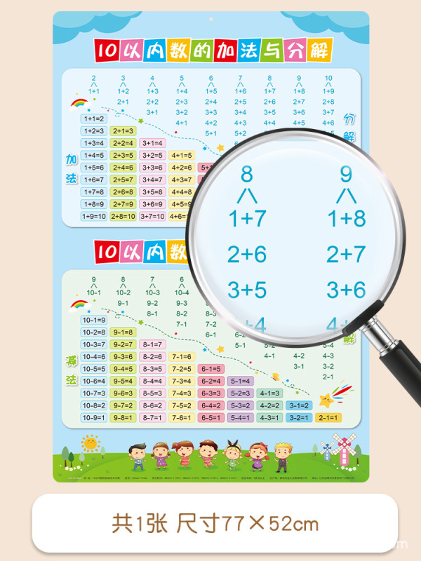 中国語ピンインウォールチャート番号 1-100 ウォールステッカー幼児早期教育啓発子供小学生学習アーティファクト|undefined