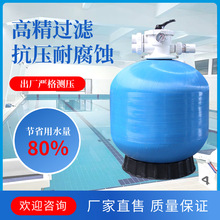 ��Ӿ��ɳ���^�V���~��ԡ��ԭˮ̎���^�V�O��ѭ�hϵ�y�^�Vɳ��