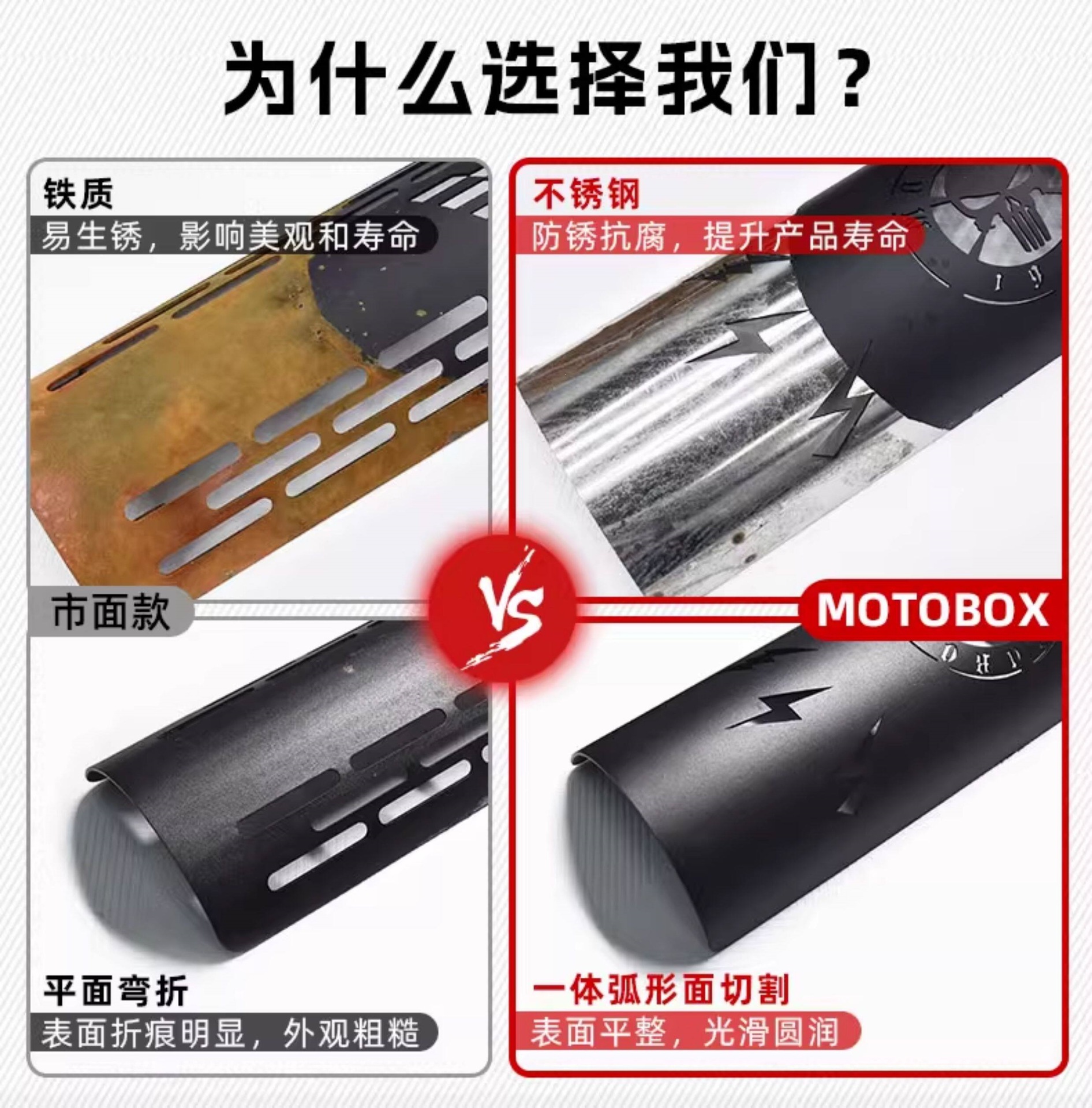 Suitable for the Wuyi CU250/525/625 Chinchilla Napoleon 450 exhaust pipe anti-scald cover blackened protective cover