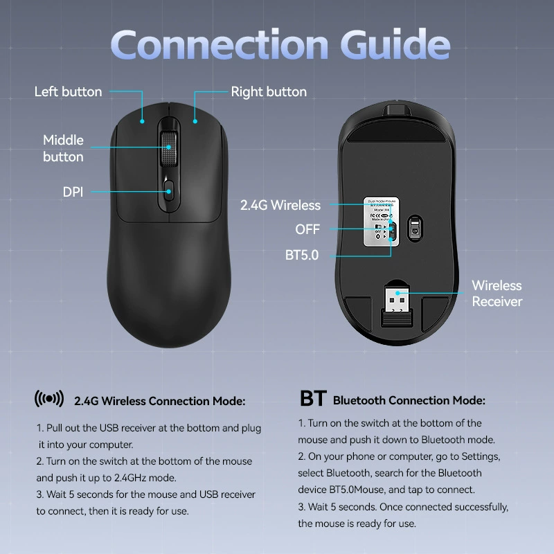 Беспроводная мышь (T-WOLF X8) двухрежимная Bluetooth, противоскользящая стикер‑отделка, Type‑C 500 mAh