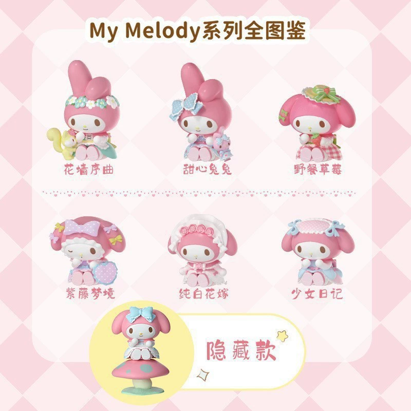 Оригинальная Sanrio семья Ride Happy Travel Blind Blind Blood Box Милая Каити кошка руки качаются упаковка подарки оптом