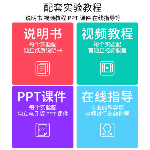 Science and technology small production invention primary school students' scientific experiment equipment periscope children's diy handmade material package