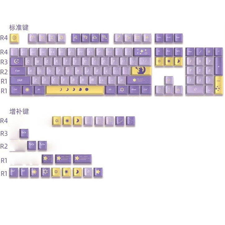 スポット卸売オリジナルオリジナル高品質PBT五面昇華キーキャップ越境Amazon DIYゲーム周辺機器|undefined