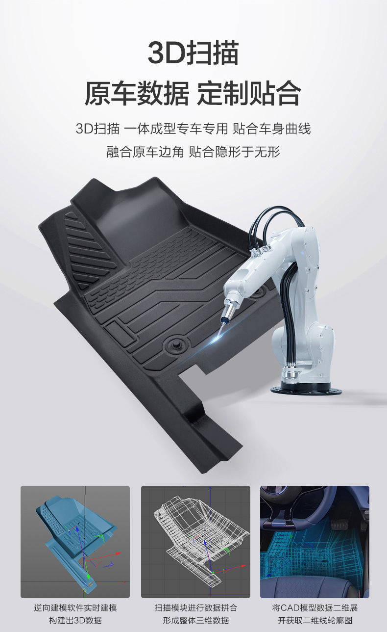 JAC Yiwei 3 floor mats full coverage car interior accessories TPE