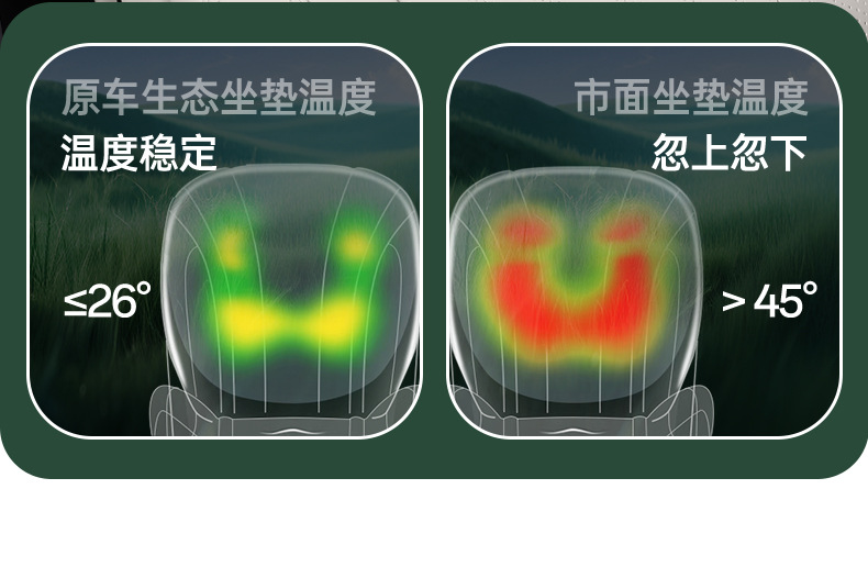 Suitable for Huajing S full-cover seat cushion, universal for all seasons, slim waist seat cover, car interior accessories