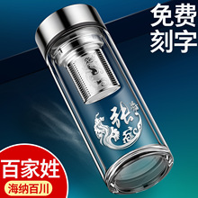 �ټ��տ����p�Ӳ�������ˮ���x�ݲ豭��������y�̄���Ů������