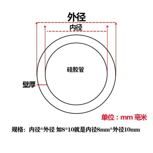 Aquarium inlet pipe outlet pipe replace pipe suction pipe flexible pipe 2mm 3mm 4mm rubber silicone flexible pipe