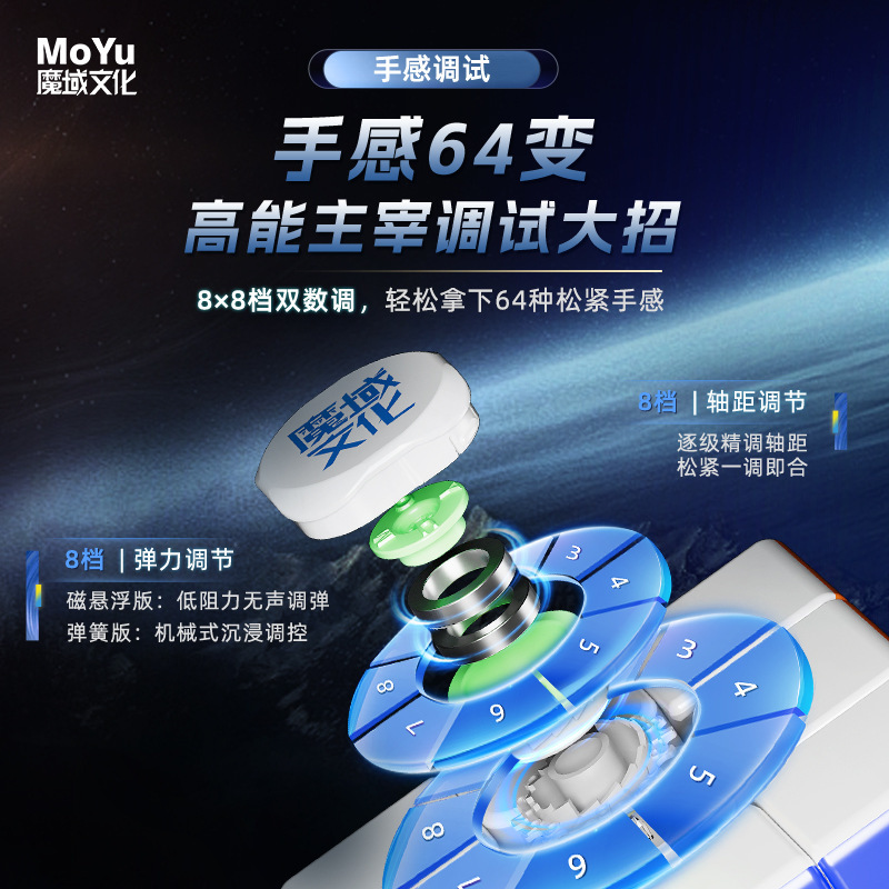Moyu Culture Wang Yiheng レコードモデル 3.91S Weilong V11 磁気サスペンション 3 レベル レーシング プロ競技用ルービック キューブ|undefined