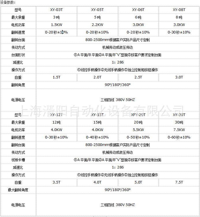 67b1c136d128cabad23bd0543da6fb