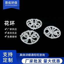 ����̩�ջ��h���ϏS�����ώ��̻��h����CPVC���h���Ͻ��K�F؛����
