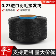 ���0.23mm�M����ë�Ӱl���ߏ�����ĥ���]�ɾo���Y���ֹ����龀