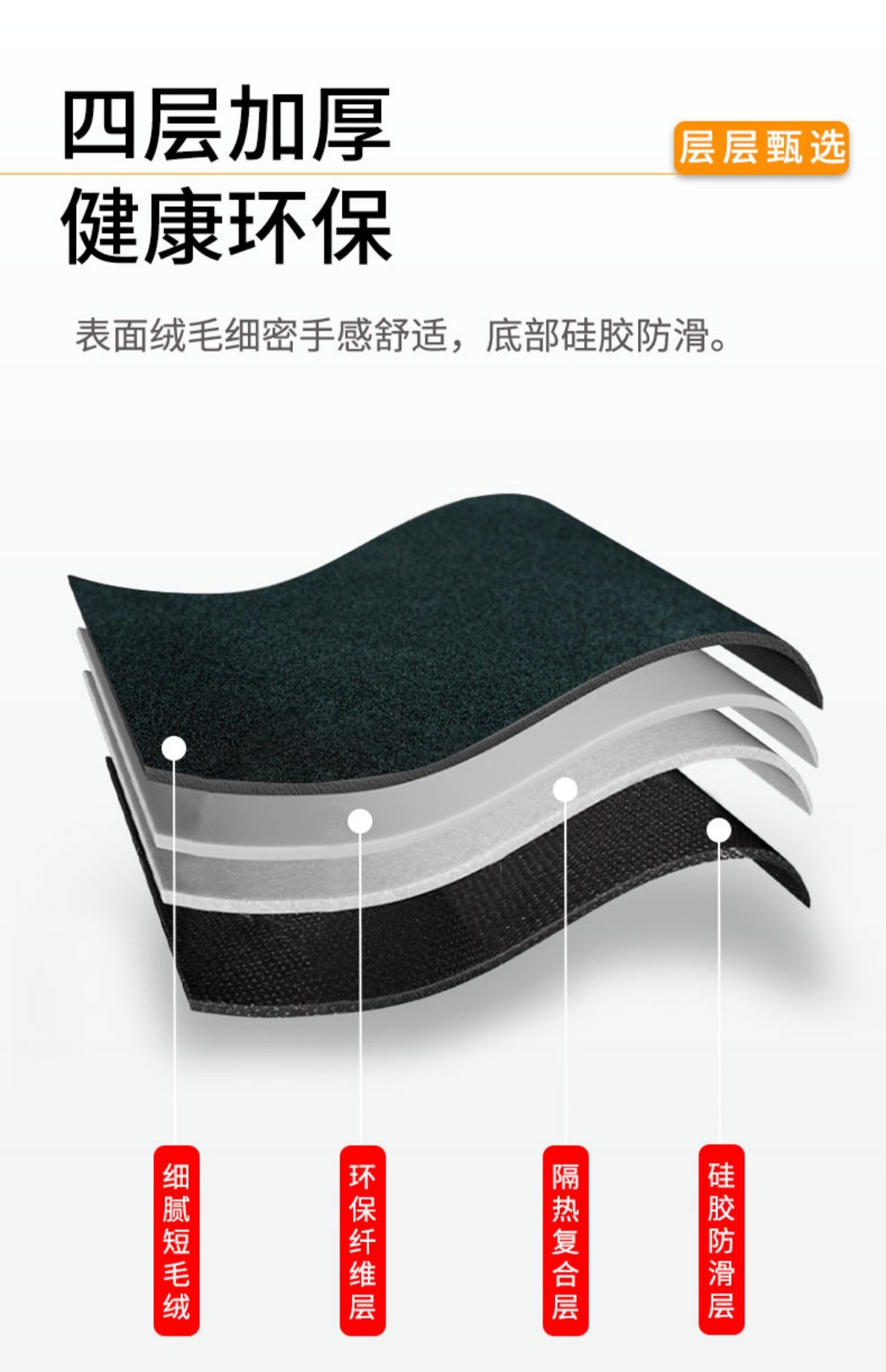 Chery Tiggo 7Plus Special Center Console Sun Protection Mat, Dashboard Light-Proof Mat, Modified Interior Accessories, Anti-Slip Mat