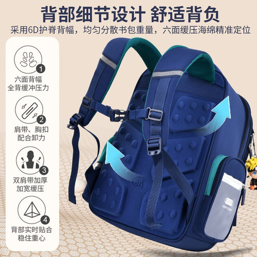 2024 New Boys' Burden-Reducing Backpack for Primary School Students in Grades 1, 2, 3 to 6
