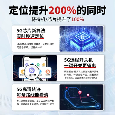 4g Small Square Device with GPS Locator