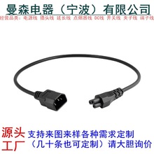 Ʒ�ֹ��^C14�DC5�D÷��������ĸ�^���ײ��^�� PDU��X�Դ���L��