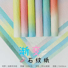 ������Ϧ���˹��u׃ʯ�y���r�����b���ʺ��Ǹ߼��л�����ˇ���b��