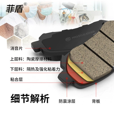 Feidun Roewe RX5 brake Tormoz supportları - 4-rear-wheels