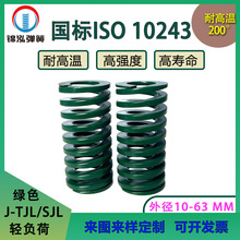 ISO10243����ģ�ߏ���TJL�Gɫ�Ͻ�䓸ߏ���ģ������⏗��