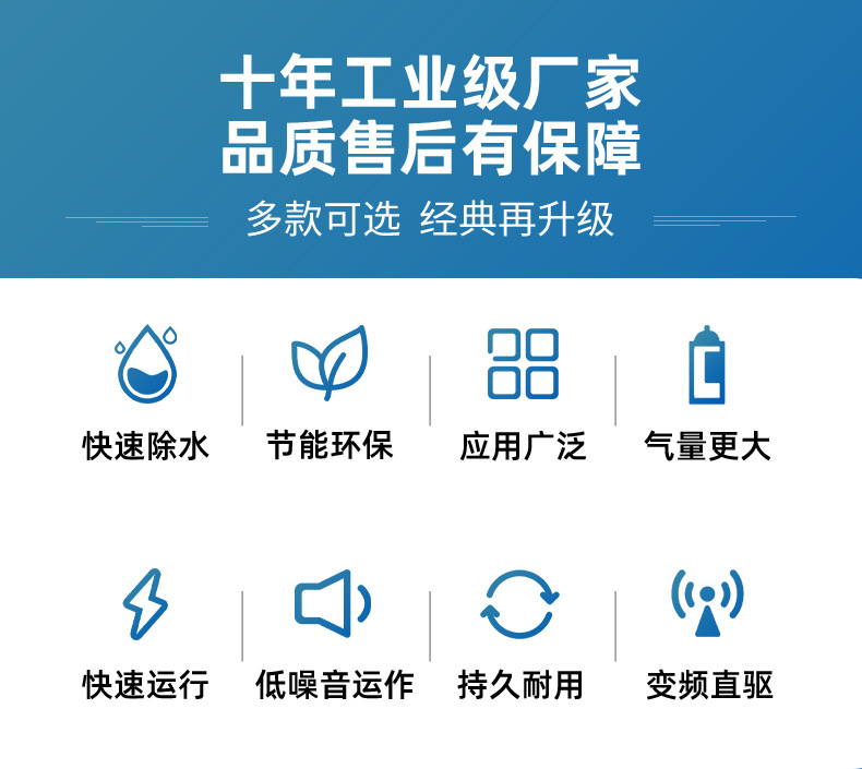 Lu Dian Screw Air Compressor Permanent Magnet Variable Frequency Silent All-In-One Machine Four-In-One Industrial Grade Oil Field Air Compressor