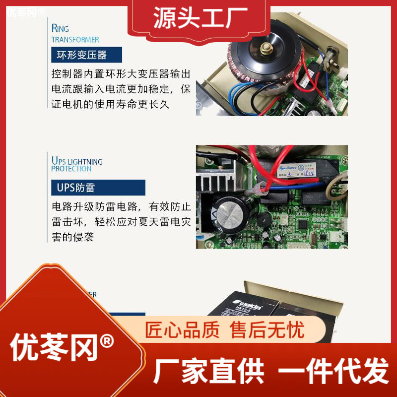 DC24V电动卷帘门直流电机开关控制器卷闸门车库门遥控器储备直销