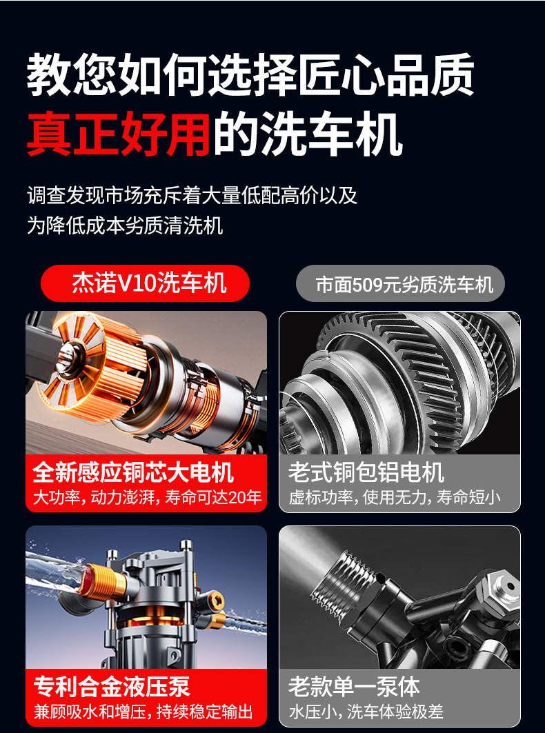 Car Washing Machine 220V Household High-Pressure Water Pump High-Power Booster Super Powerful Floor Washing Artifact Brush Car Water Gun Cleaning Wholesale