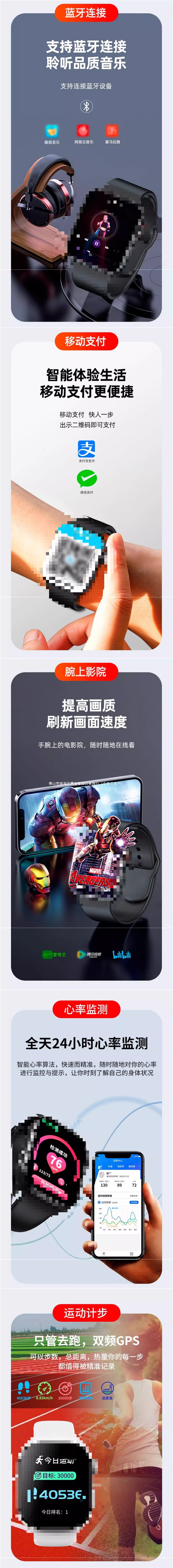 The 2025 new smart children's smartwatch features a large screen, 5G full-network WiFi, and supports NFC multi-functional positioning Application Scenario