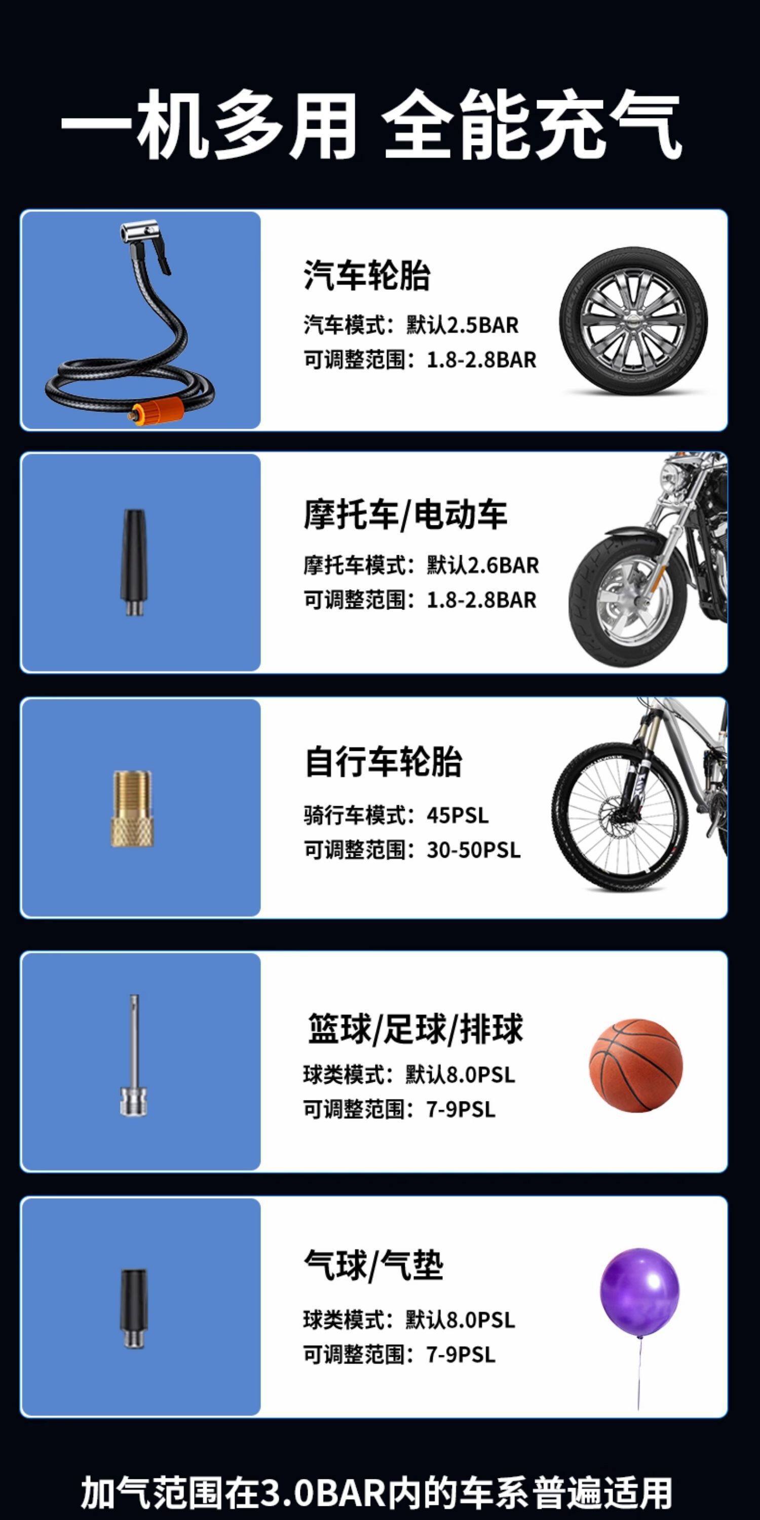 Xiaonengren Car Emergency Jump Starter and Air Pump All-In-One Device, Car Battery Emergency Booster, Magic Device