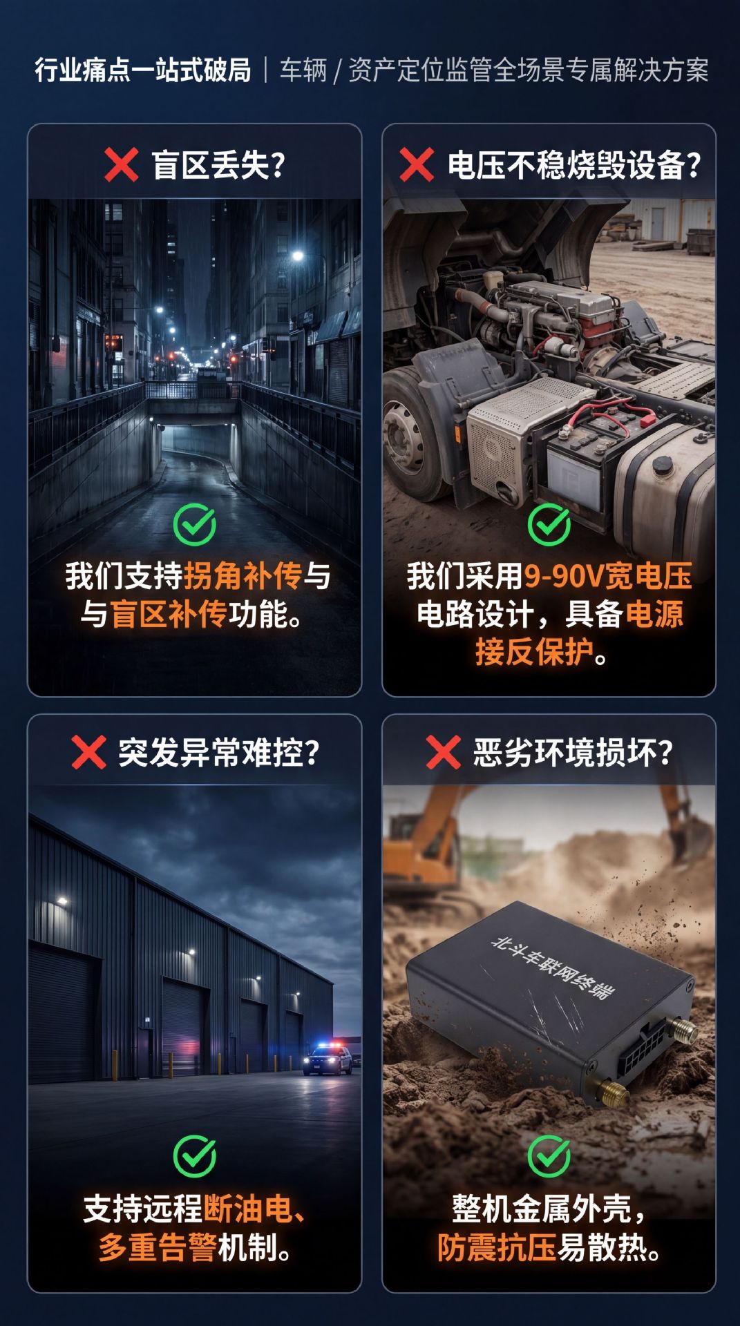 Direct from the manufacturer: 4G full-network Beidou satellite tracker, real-time precise vehicle positioning GPS car locator