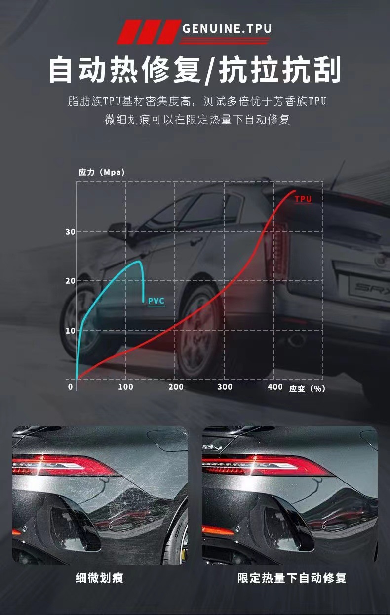 Self-healing tpu invisible car clothing film full body paint protective film matte anti-scratch transparent film for automobile